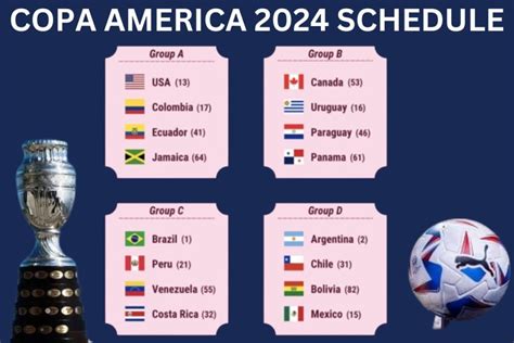 2024 copa américa schedule.